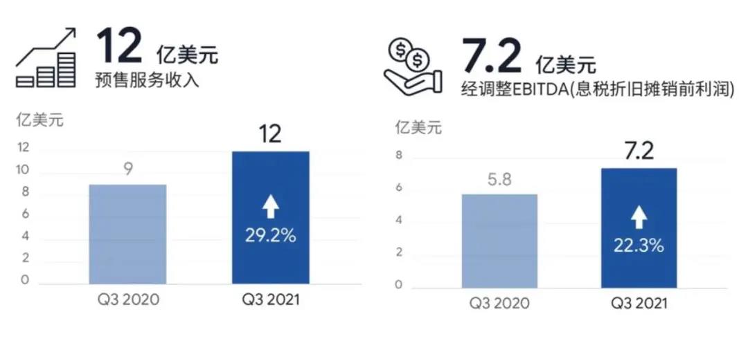 这款DAU达1.5亿的手游，居然开发“分身”接班、还加入UGC玩法？
