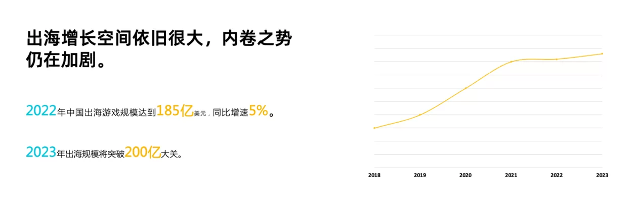 易点天下：移动游戏出海如何做好聚合营销？