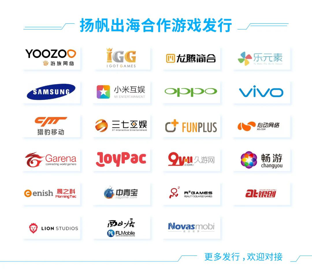 《新萌将传》新品游戏找发行