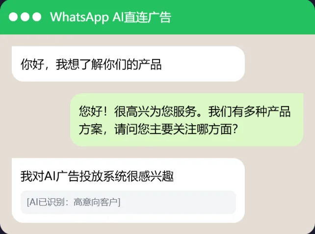 WhatsApp AI 直连广告