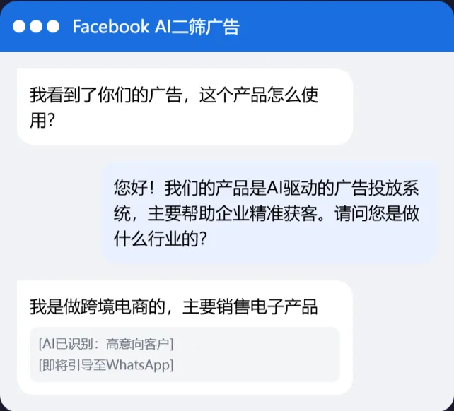 Facebook AI 二筛广告