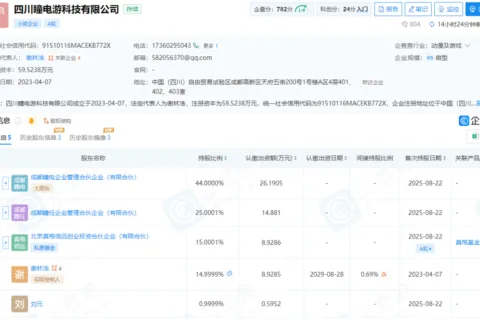 00后游戏创业团队获真格基金投资，估值超千万