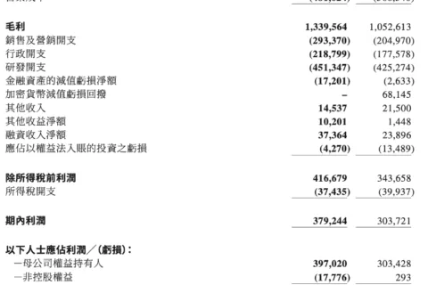 押注AI，美图就能夺回失去的一切？