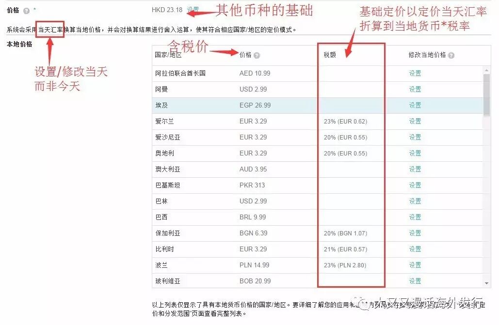 关于你的收入（一）谷歌的定价