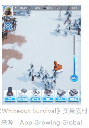 1个套路两个月2个爆款，款款月吸金超百万美元