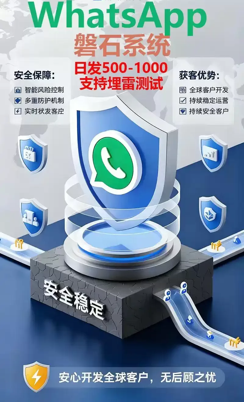 WhatsApp磐石系统：开启全球精准营销新纪元，外贸获客效率倍增！