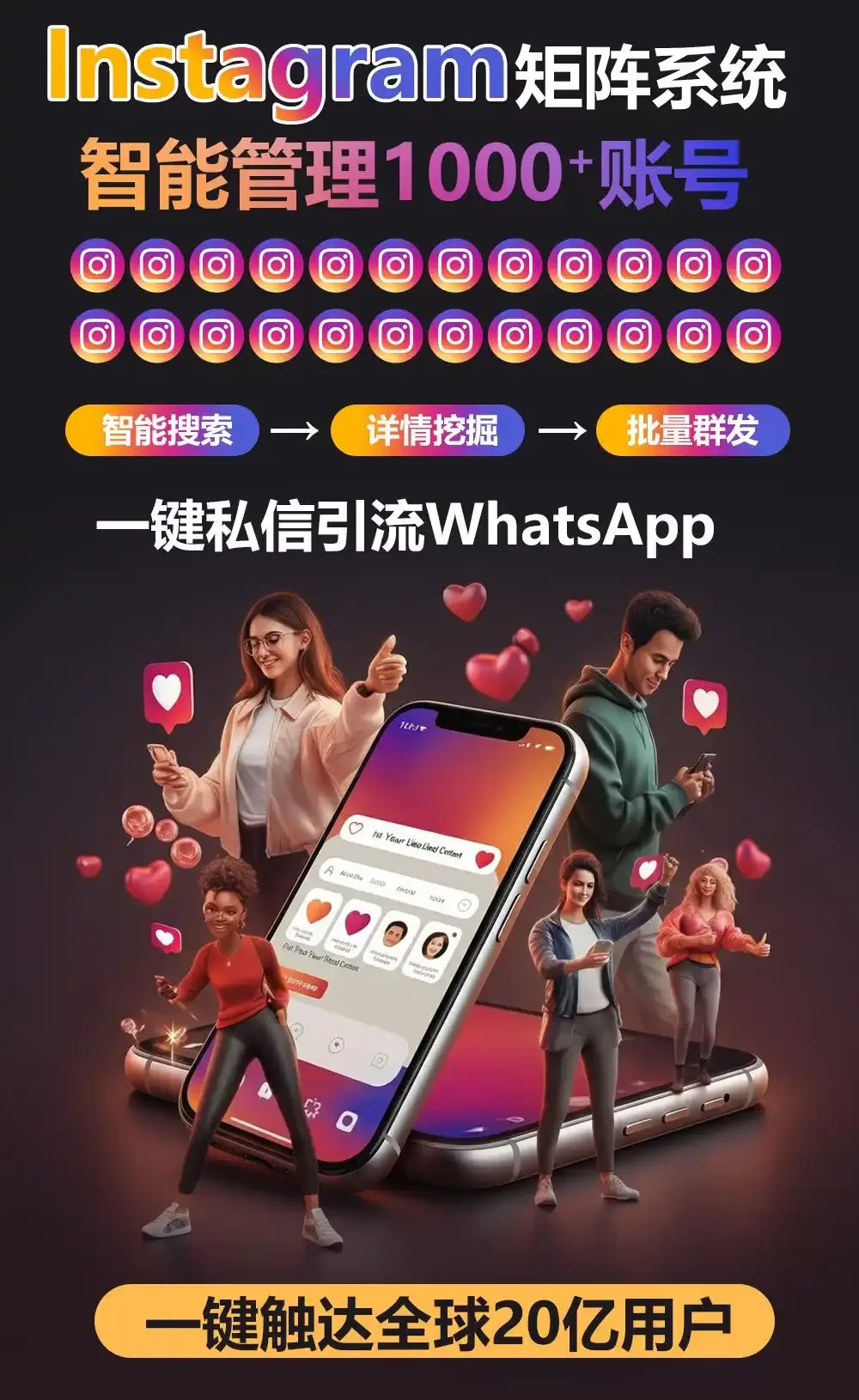 打破流量壁垒！Instagram矩阵营销，开启外贸出海获客新纪元