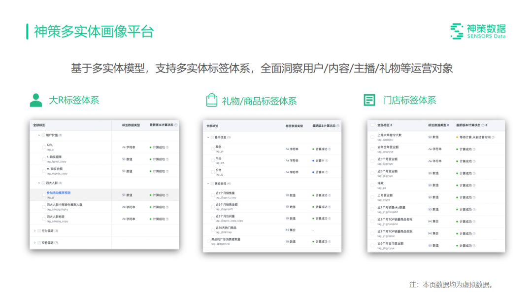干货荟萃丨数据与技术力驱动 探寻泛娱乐出海增长的“第二生命曲线”