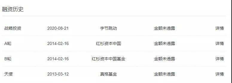 获字节跳动2次投资，这家成立12年的游戏公司如何再战出海？