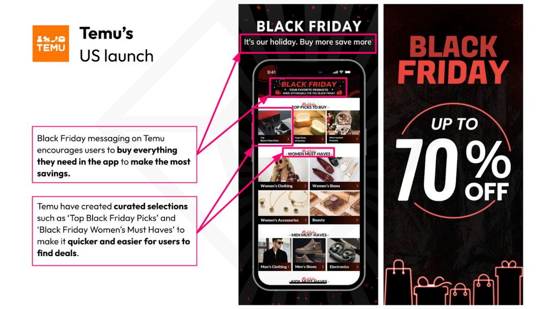 荣登榜首，Temu做对了什么？