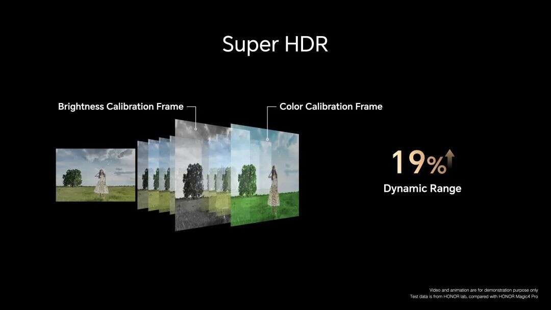 国产手机出海，拿啥跟苹果、三星玩？