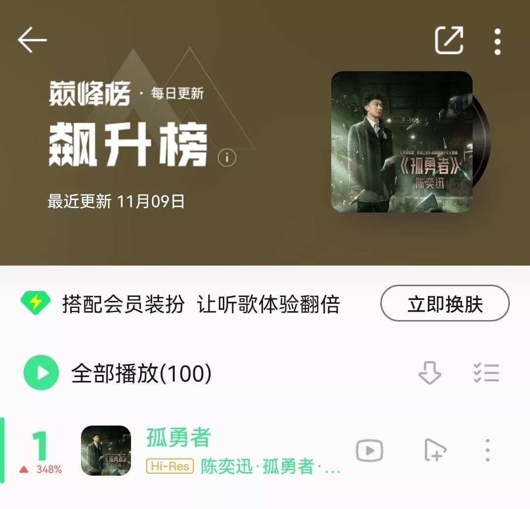 豆瓣9.1分，收视率登顶，《英雄联盟》动画怎么就火成这样了？