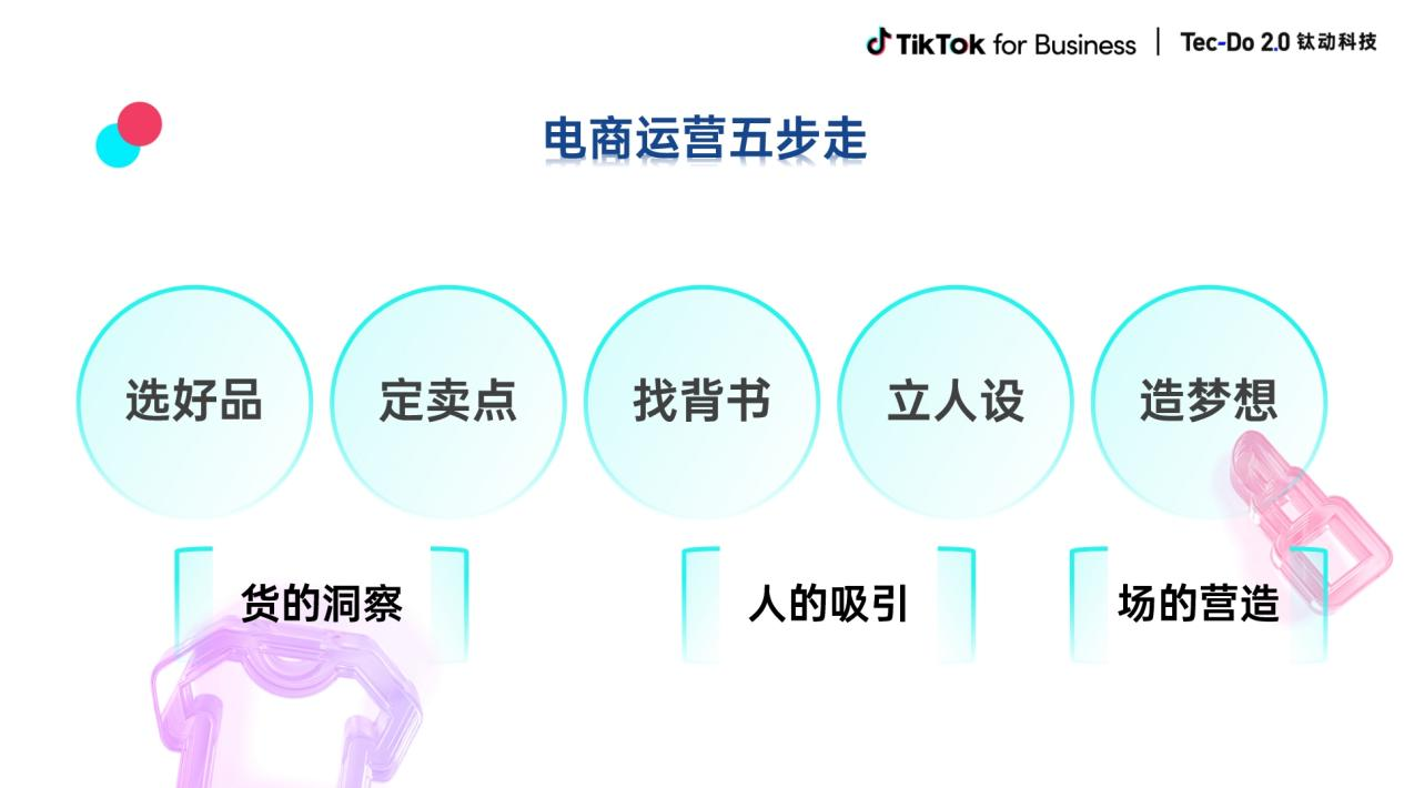 TikTok for Business×钛动科技 出海营销启航会圆满落幕，携手助力中国品牌私域神器