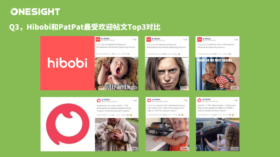 2022Q3 BrandOS榜单发布丨中东市场童装新竞争：Hibobi、SHEIN的社媒营销答卷