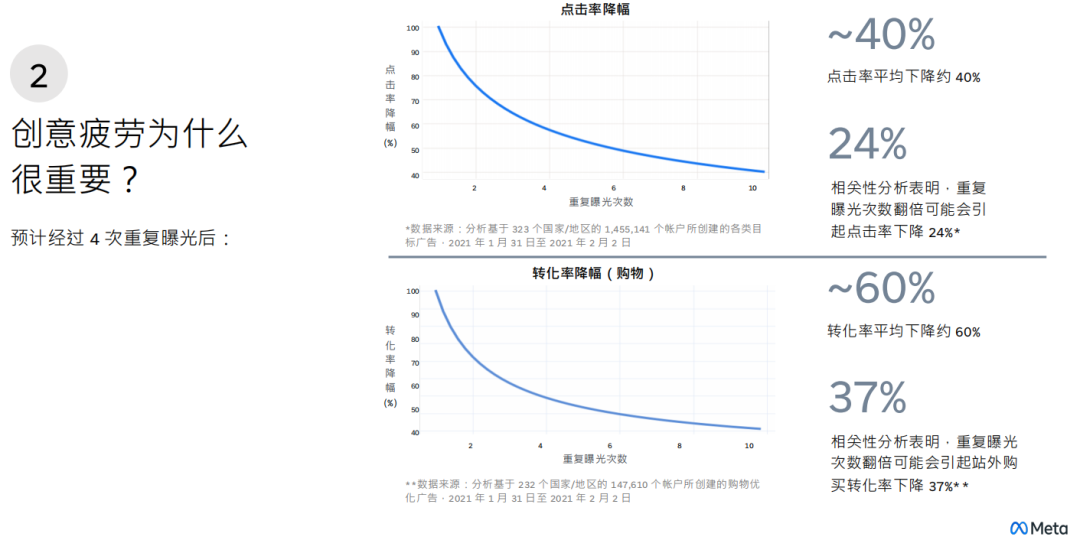 干货整理 | 社交出海合规增长大会圆满落幕 助力出海企业突破增长瓶颈