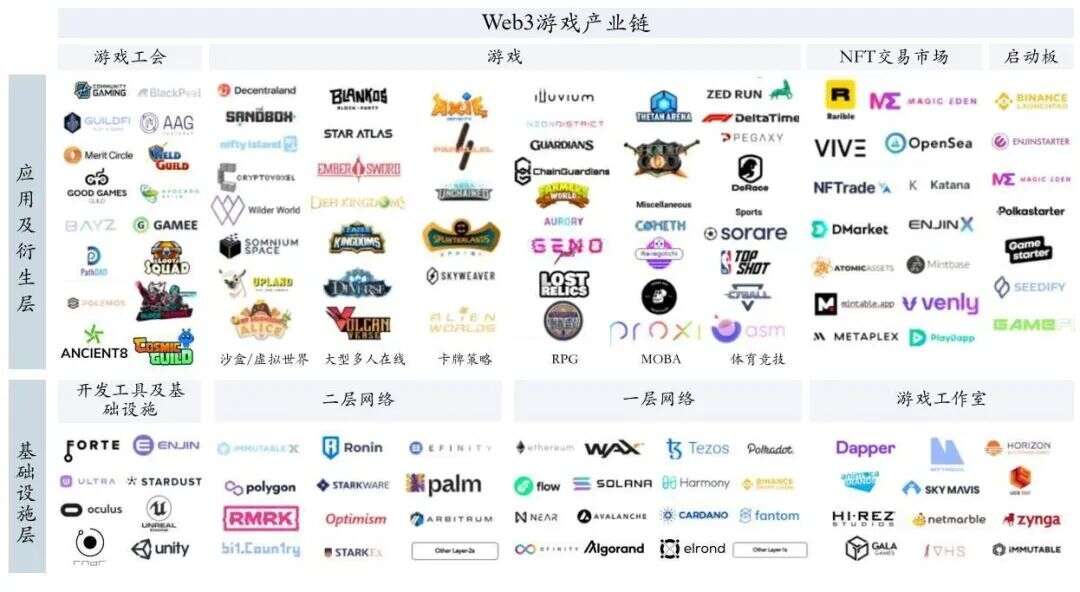 干货荟萃 | 三七互娱/电通版权/哇哇鱼科技等齐聚游戏全球化论坛 剖析出海破局之道