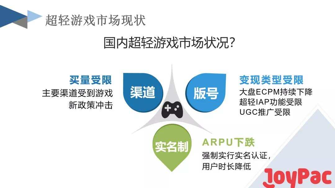 干货荟萃丨新兴城市出海峰会·武汉：深度刨析游戏出海细分赛道 看这几家大厂负责人怎么说
