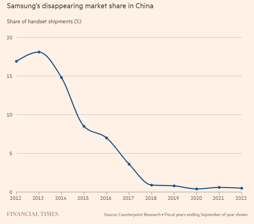 外媒独家揭秘：苹果供应链八大内幕