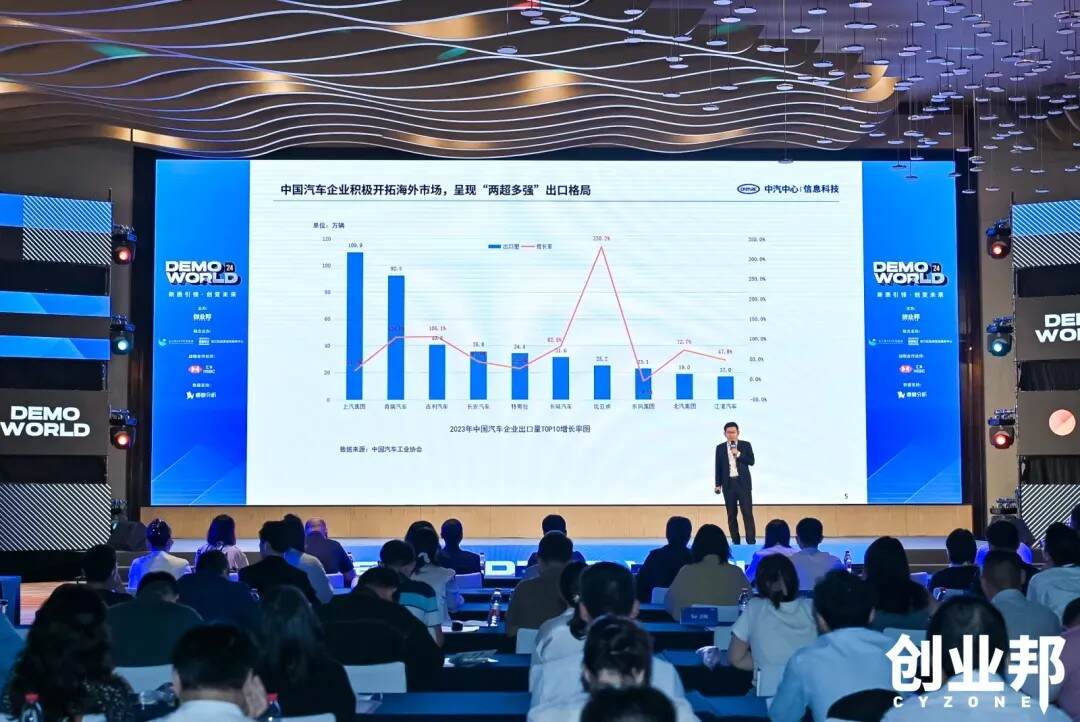聚焦新质生产力，2024 DEMO WORLD在上海松江圆满闭幕