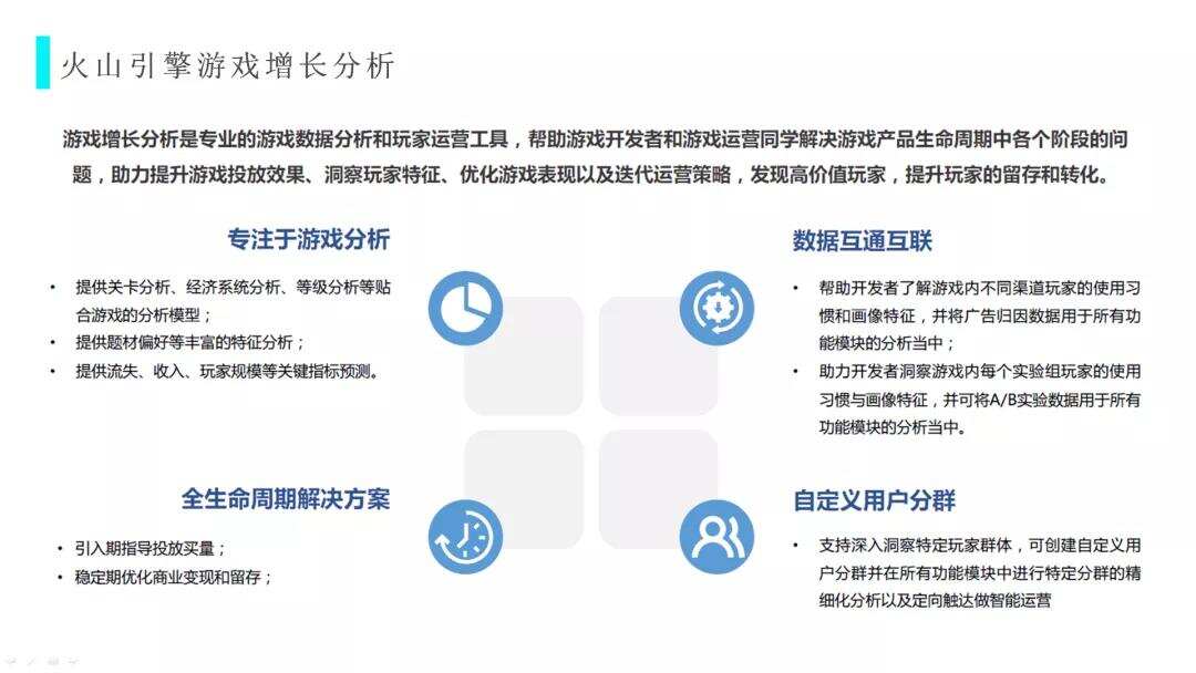 干货荟萃丨新兴城市出海峰会·武汉：深度刨析游戏出海细分赛道 看这几家大厂负责人怎么说