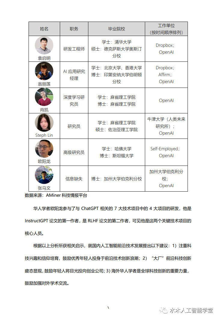 少年壮志不言愁：ChatGPT研发团队解密，平均年龄32岁，华人团队抢眼，占比10%