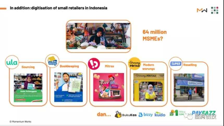 东南亚金融科技发展的四大趋势