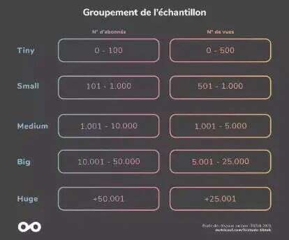 TikTok跃居印尼APP下载榜榜首！这些发帖技巧值得收藏！