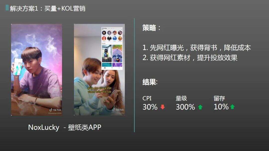 ​干货荟萃丨回归产品本质 一线大咖多角度解读App出海增长新思路