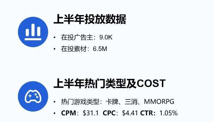 干货荟萃丨新兴城市出海峰会·武汉：深度刨析游戏出海细分赛道 看这几家大厂负责人怎么说