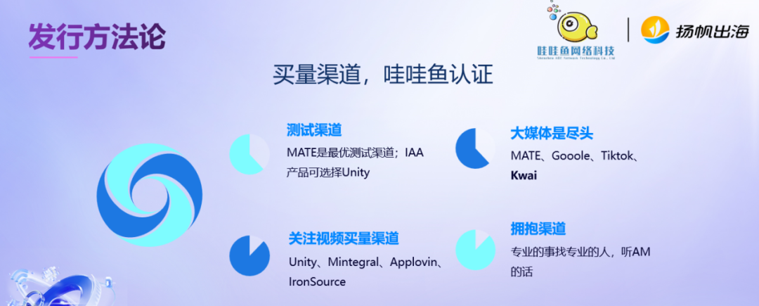 精华回顾 | 出海拉美 HAGO、哇哇鱼、快手、百道数据、牛信云分享增长之道