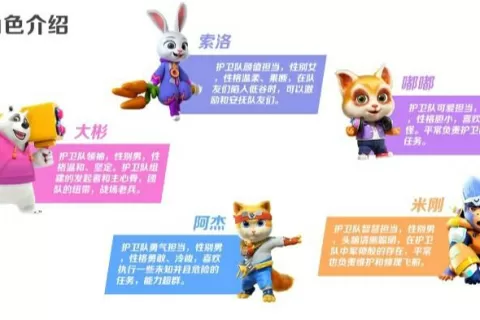 《星球护卫队》新品游戏找发行