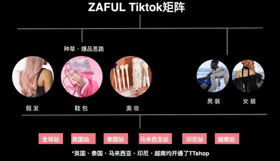 2022GICC｜直击品牌DTC增长痛点 多位大咖分享品牌建设新机遇/新打法