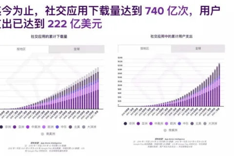 CEO大会泛娱乐专场大咖分享集锦：聚焦全球市场趋势 共思泛娱乐出海新思路