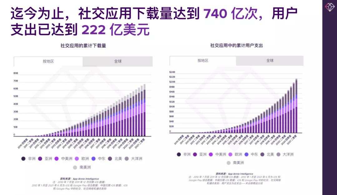 CEO大会泛娱乐专场大咖分享集锦：聚焦全球市场趋势 共思泛娱乐出海新思路
