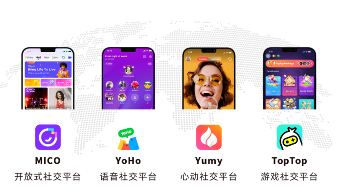 财报解读 | 又一游戏社交新品TopTop崭露头角 赤子城发力合成游戏寻求新增长