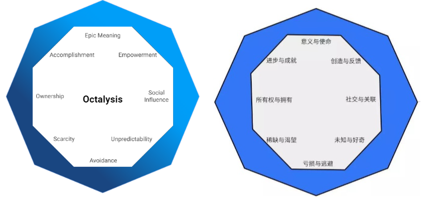 游戏基础知识——“社交”设计相关的常见错误