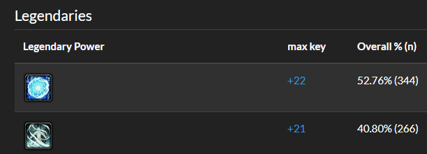 游戏基础知识——“社交”设计相关的常见错误
