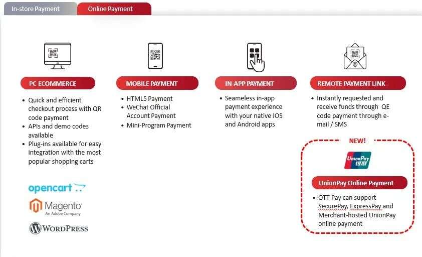 官宣 | OTT Pay入选加拿大最佳移动支付公司和初创企业
