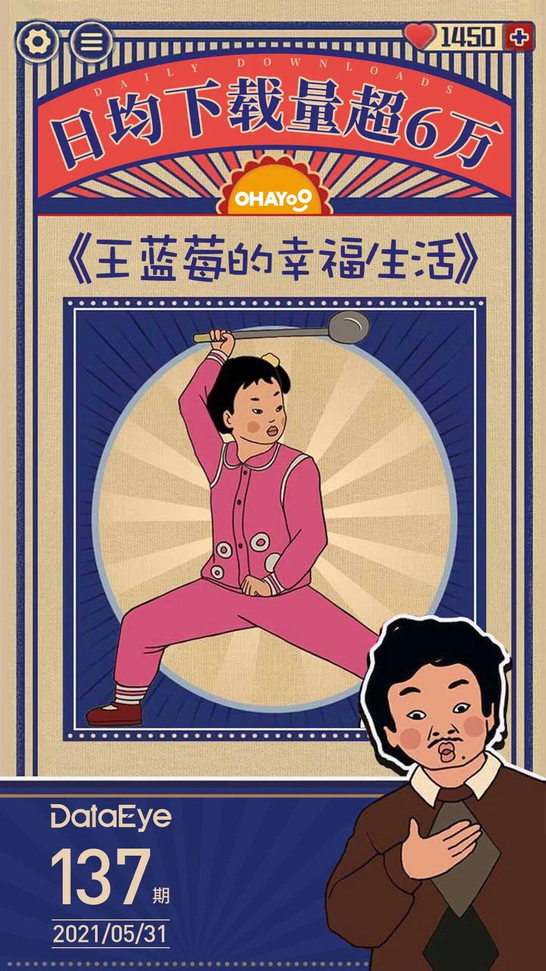 字节的爆款工厂Ohayoo为什么瞄准了“王蓝莓”？