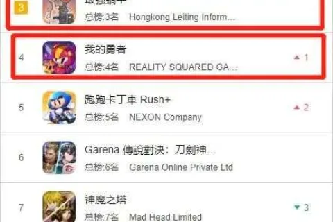四款新游暑期档台服TOP10称霸，居然3款是独游画风！