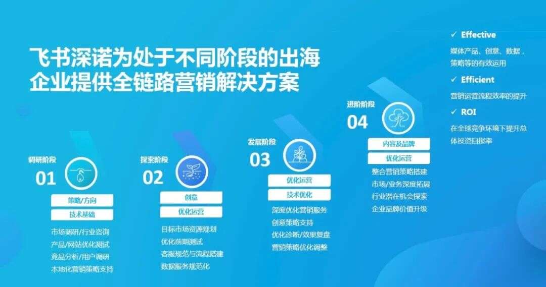 2021出海移动增长峰会：解析泛娱乐出海新趋势 聚焦技术创新与增长