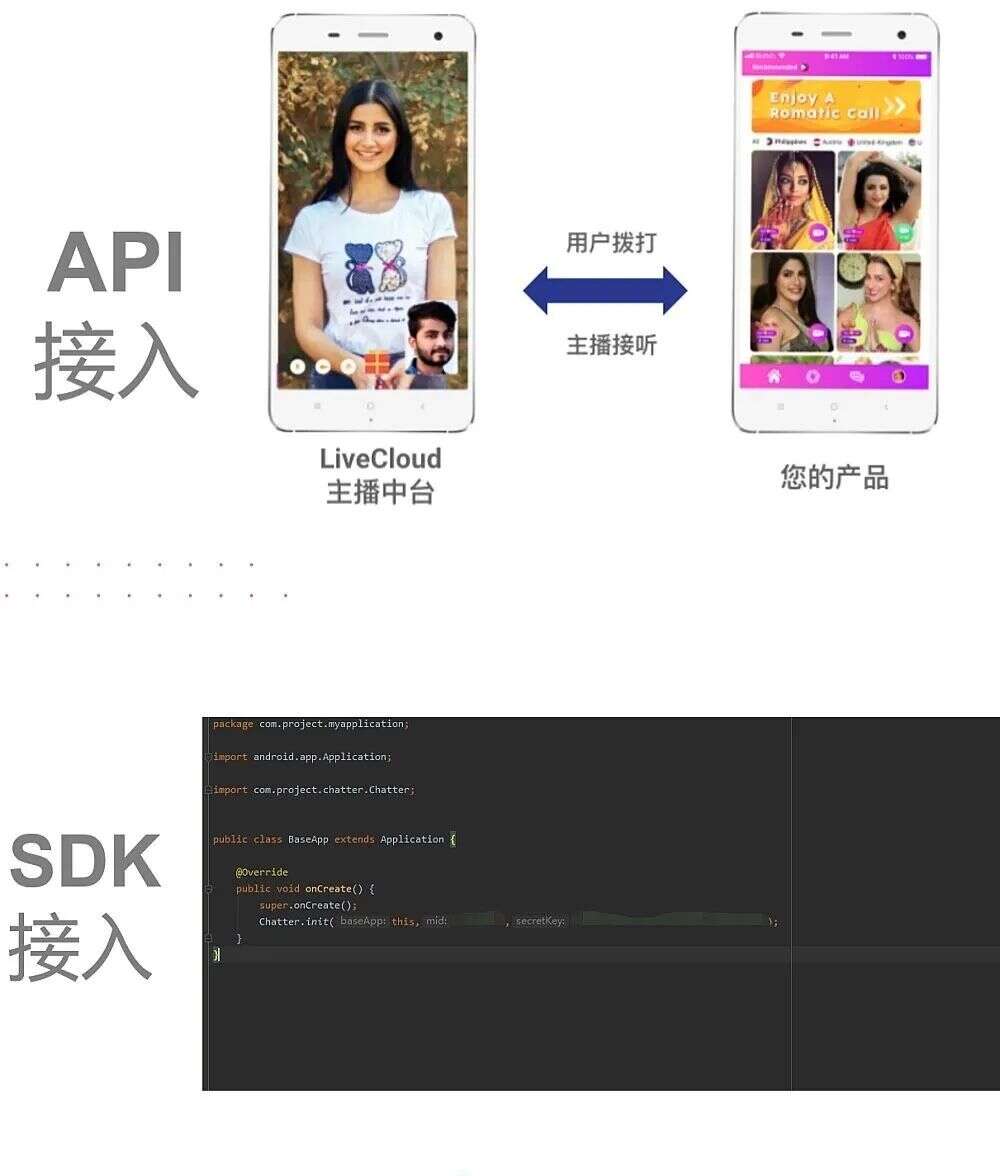2021出海移动增长峰会：解析泛娱乐出海新趋势 聚焦技术创新与增长