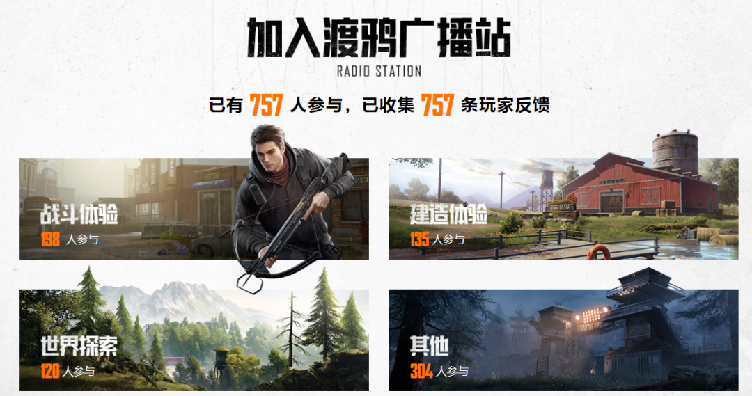 内容出圈的时代，《黎明觉醒》又一次被玩家送上了出道的C位！