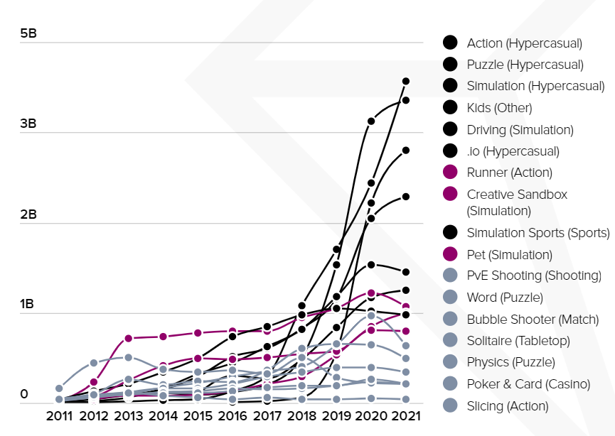 巴西：最爱玩手机的国度，不容忽视的掘金地