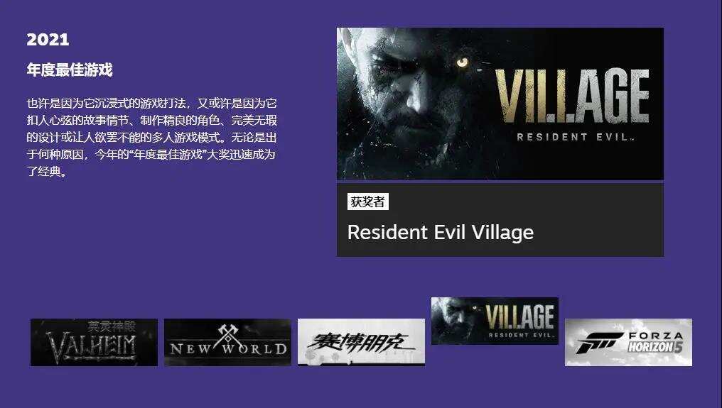 Steam年度大奖出炉：生化危机获年度最佳，三款国产游戏遗憾落选