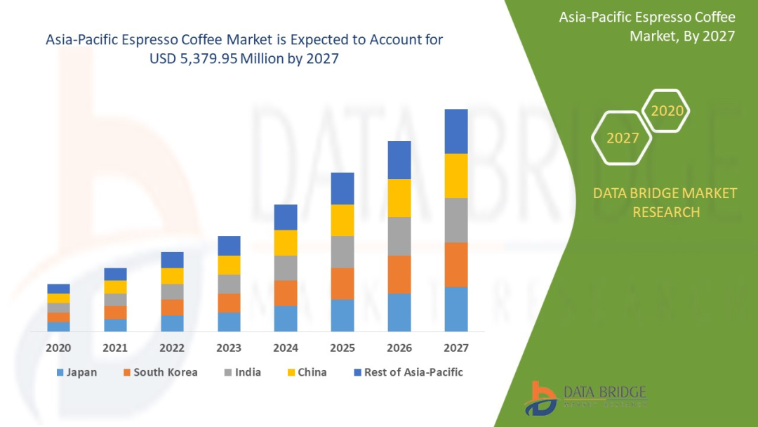 美版“三顿半”爆火！中国咖啡出海潜力何在？
