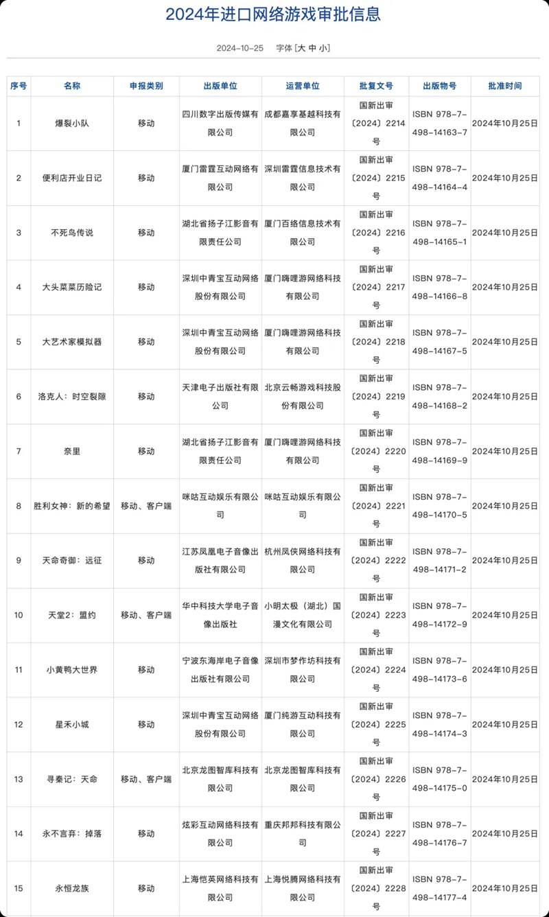 10月版号下发：113款国产网络游戏与15款进口游戏获得版号