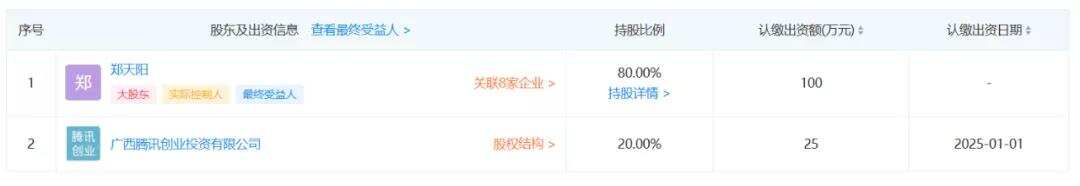 腾讯投资了一家TapTap预约超40万的二次元CP