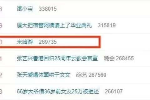 米哈游和莉莉丝投资踩雷，还上了热搜？