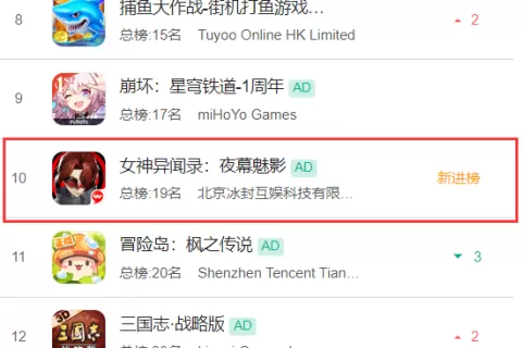 完美世界离米哈游最近的一次